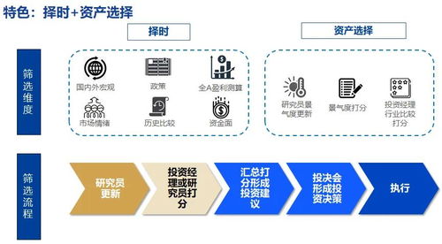 理財大咖談 興銀理財蒲延杰 含權理財產品破局