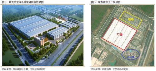 裝配式混凝土工廠運(yùn)營框架 重點(diǎn)關(guān)注工廠財(cái)務(wù)指標(biāo)及產(chǎn)能利用率