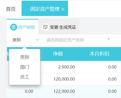 企業(yè)財(cái)務(wù)軟件誰有權(quán)限