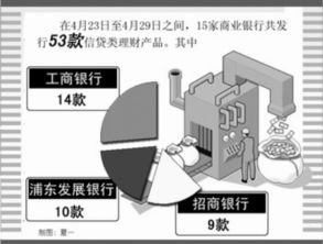 經(jīng)濟(jì)日報多媒體數(shù)字報刊