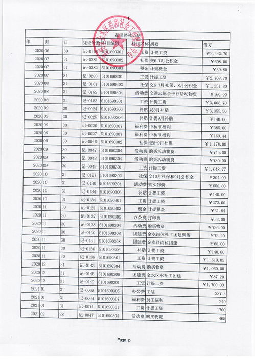 公司財(cái)務(wù)公示